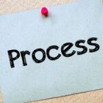Asbestos Removal Process Gold Coast: Step by Step